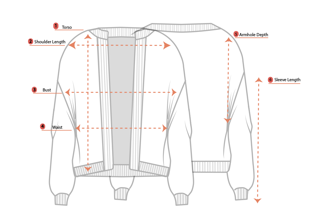 Product measurement diagram