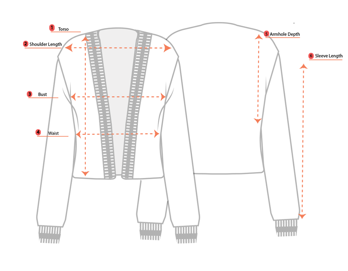 Product measurement diagram