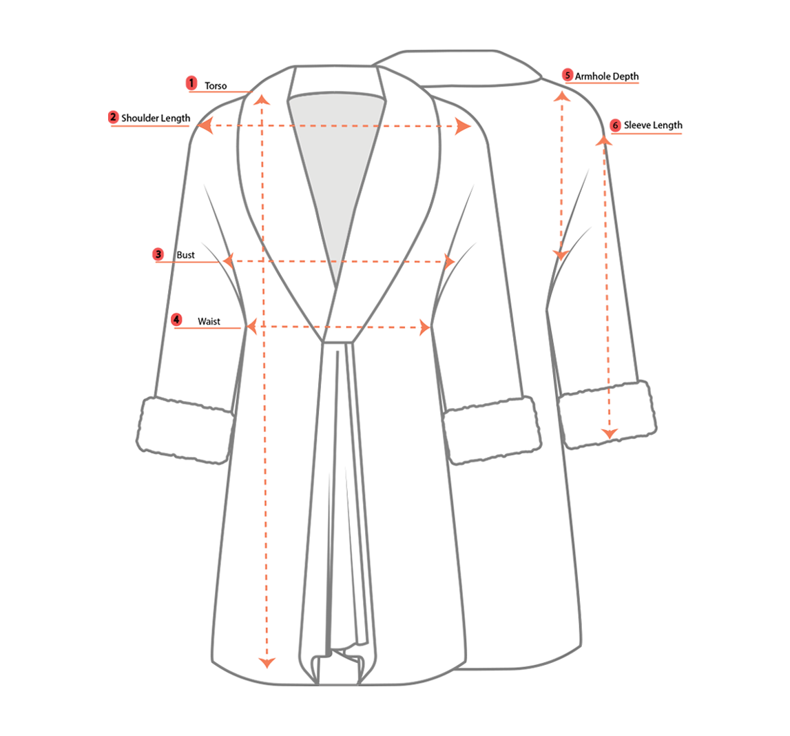 Product measurement diagram