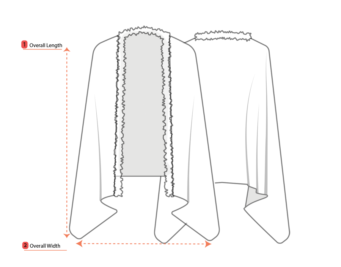 Product measurement diagram