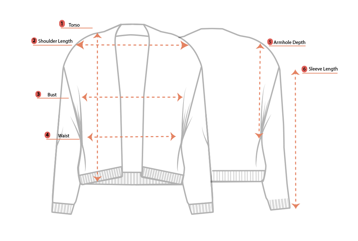 Product measurement diagram