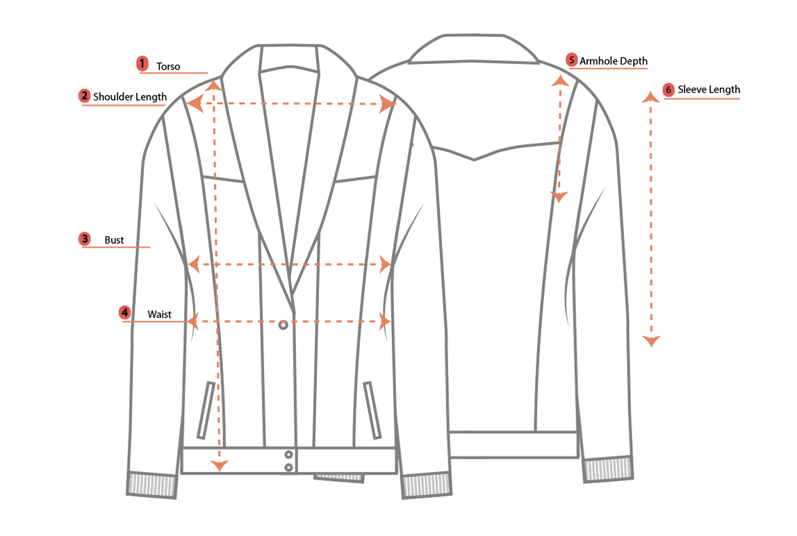 Product measurement diagram
