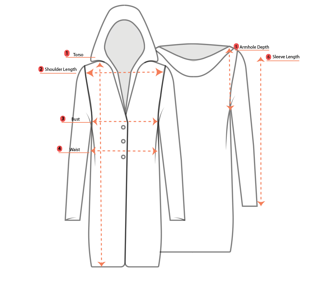 Product measurement diagram