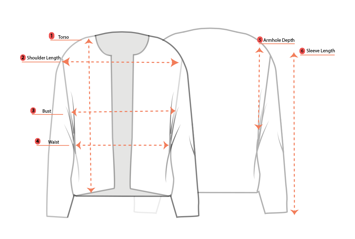Product measurement diagram