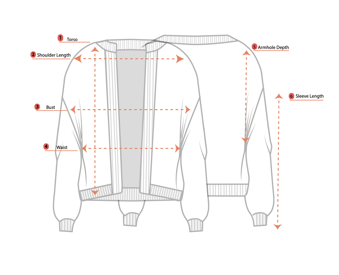 Product measurement diagram