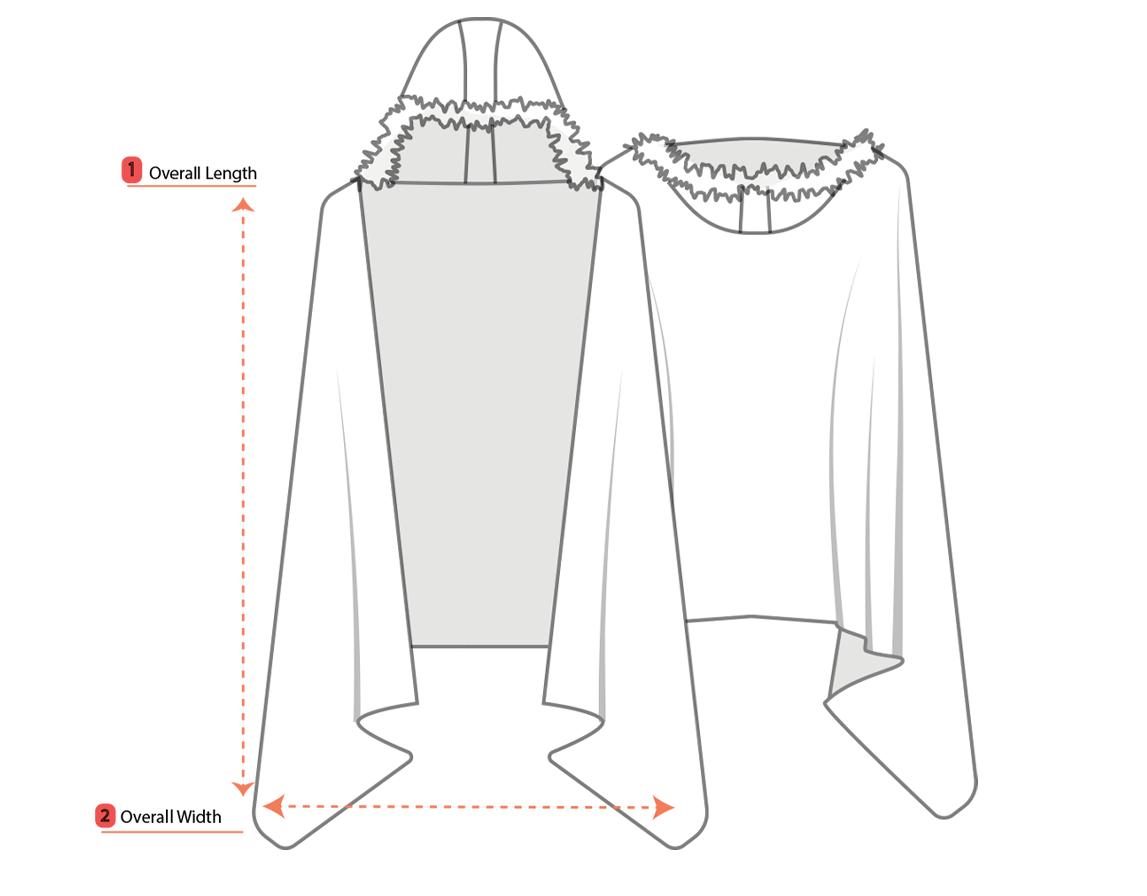 Product measurement diagram