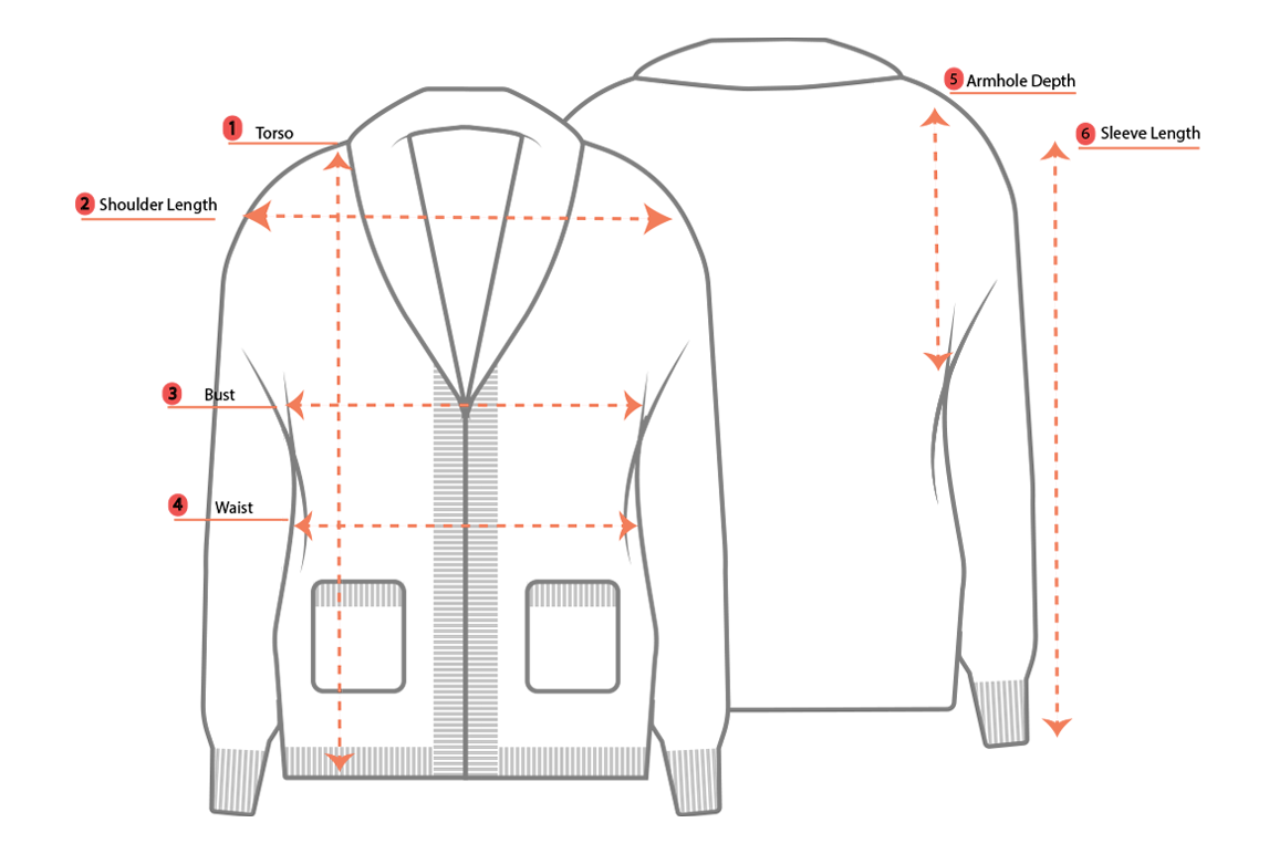 Product measurement diagram