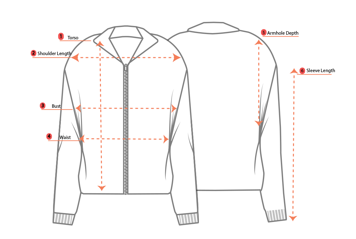 Product measurement diagram